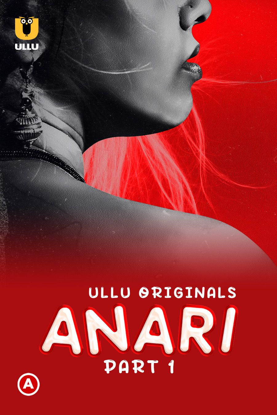 Anari Part 1 (2023) Hindi Web Series (Ullu Originals)