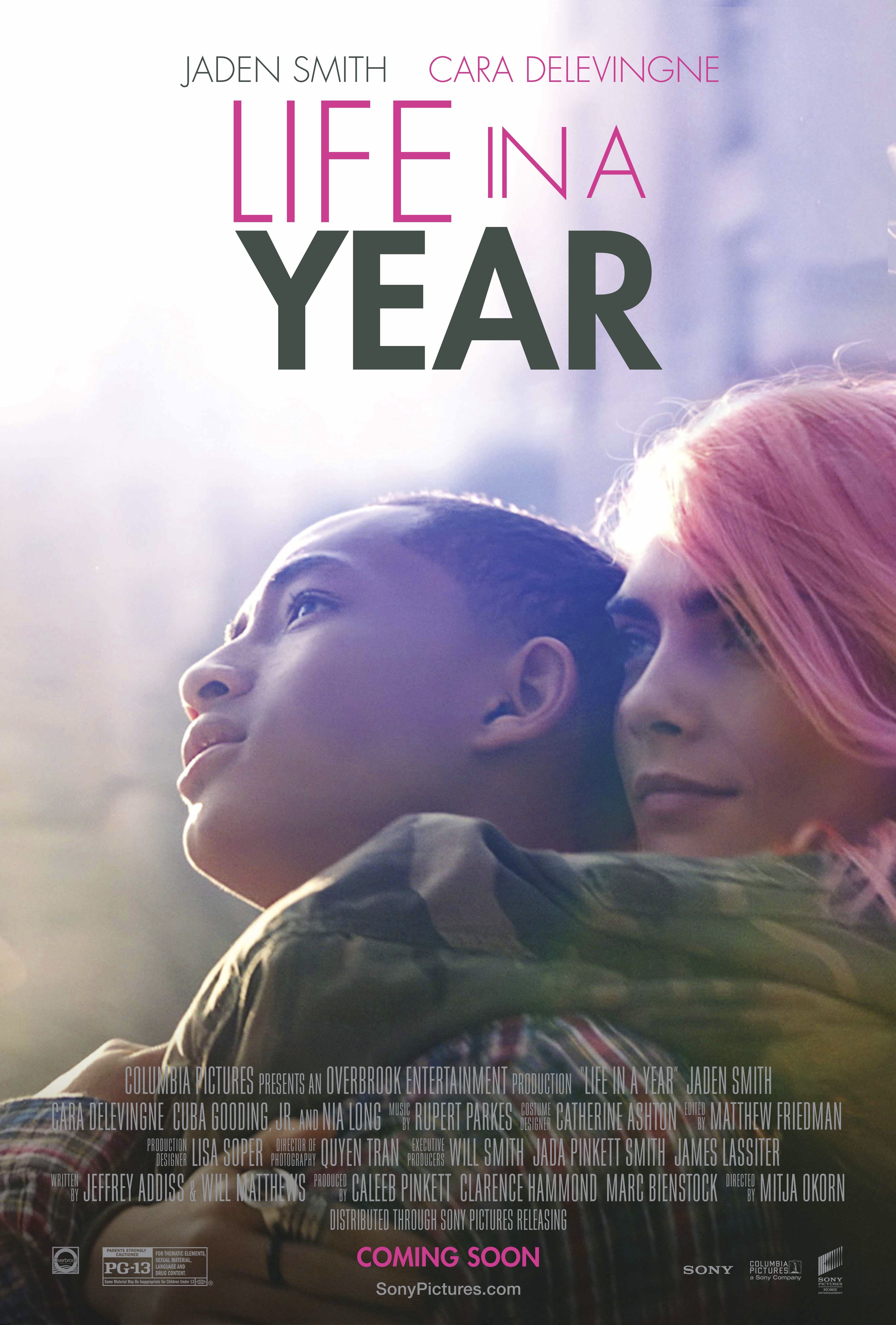 Life in a Year (2020) Hindi Dubbed