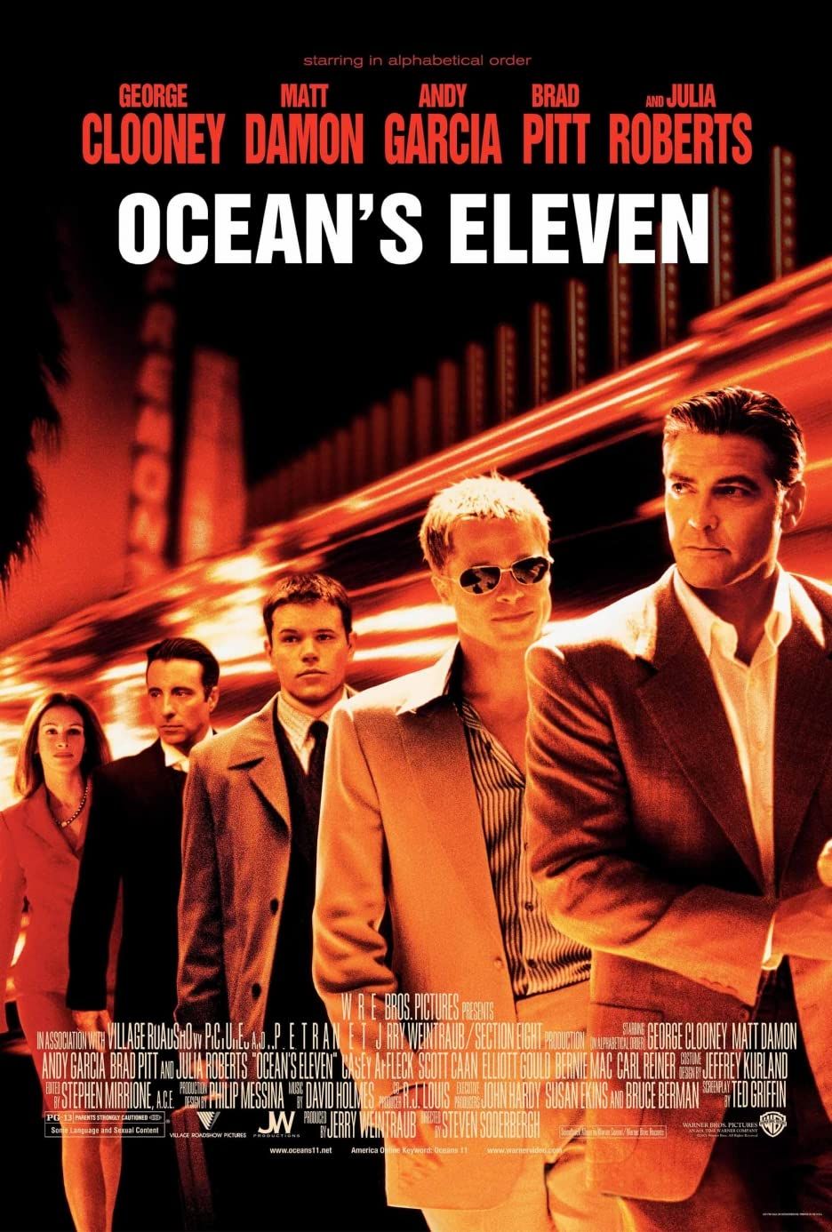 Oceans Eleven (2001) Hindi Dubbed