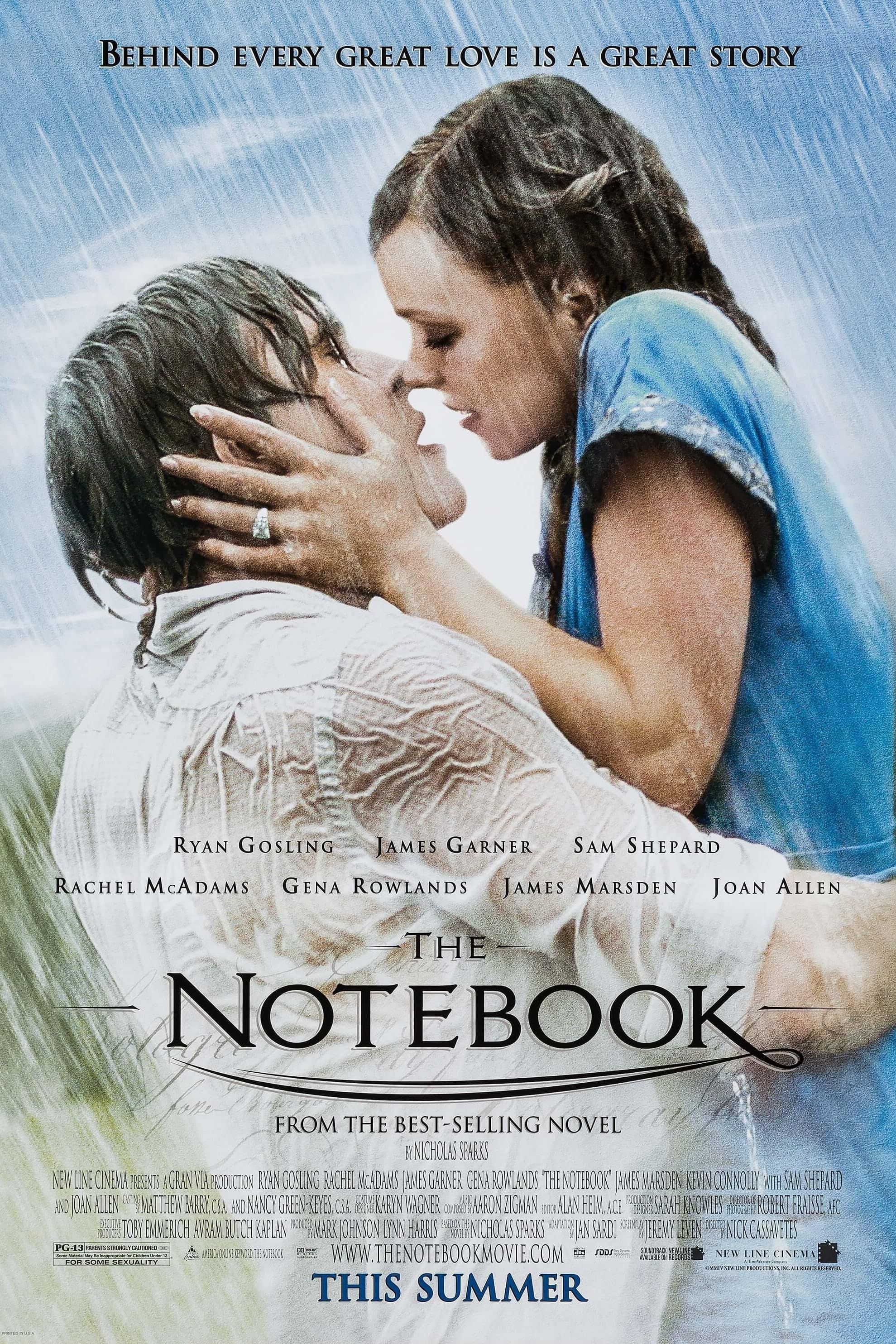 The Notebook (2004) Hindi Dubbed